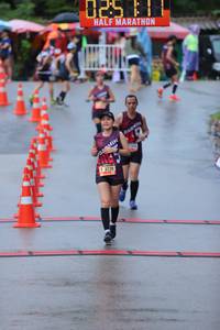 BIB: 3128
                            <button type="button" onclick="openModal(5744139)" class="btn btn-primary btn-sm float-right btn-popup" data-toggle="modal" data-target=".modal-high-quality">
                        <i class="fas fa-shopping-cart"></i> Add to Cart
                    </button>
                                            <button type="button" onclick="isThisMe(5744139, true)" class="btn btn-success btn-sm float-right btn-popup btn-isme hidden" data-toggle="tooltip" data-placement="bottom" title="นี่คือรูปของคุณใช่ไหม คลิกที่นี่เพื่อเอาเข้าอัลบั้ม">
                        <i class="fas fa-plus"></i> Add to album
                    </button>
                    <button type="button" onclick="isThisMe(5744139, false)" class="btn btn-warning btn-sm float-right btn-popup btn-isnotme hidden">
                        <i class="fas fa-ban"></i> Remove from album
                    </button>